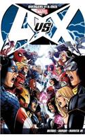 Avx Versus