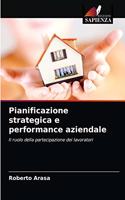 Pianificazione strategica e performance aziendale