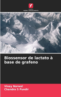 Biossensor de lactato à base de grafeno