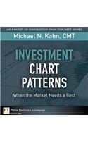 Investment Chart Patterns
