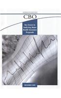 Key Issues in Analyzing Major Health Insurance Proposals