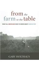 From the Farm to the Table