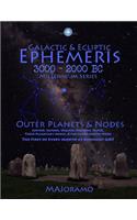 Galactic & Ecliptic Ephemeris 3000 - 2000 BC