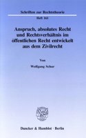 Anspruch, Absolutes Recht Und Rechtsverhaltnis Im Offentlichen Recht Entwickelt Aus Dem Zivilrecht