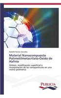 Material Nanocompuesto Polimetilmetacrilato-Óxido de Hafnio