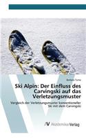 Ski Alpin