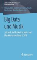 Big Data Und Musik