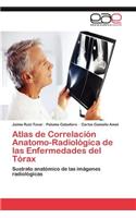Atlas de Correlación Anatomo-Radiológica de las Enfermedades del Tórax