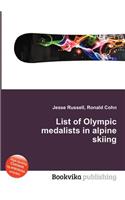 List of Olympic Medalists in Alpine Skiing