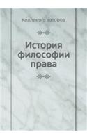 История философии права