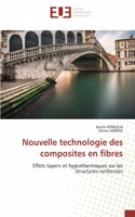 Nouvelle technologie des composites en fibres