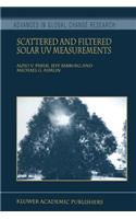 Scattered and Filtered Solar UV Measurements