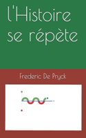 l'Histoire se répète