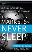 The Markets Never Sleep