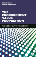 Procurement Value Proposition