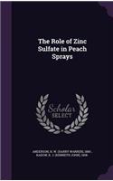 The Role of Zinc Sulfate in Peach Sprays