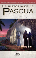 Historia de la Pascua