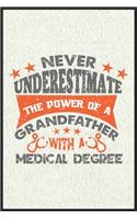 Never underestimate the power of a grandfather with a medical degree