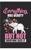Everything Has Beauty But not everyone sees it