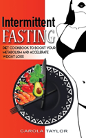 Intermittent Fasting