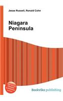 Niagara Peninsula