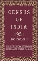 Census of India 1931: Jammu & Kashmir State - Report Volume Book 41 Vol. XXIV, Pt. 1