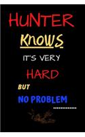 Hunter knows its very hard but no problem: Hunters believe