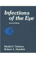 Infections of the Eye