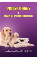 Immune Doggy
