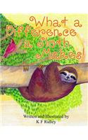 What a Difference a Sloth Makes!