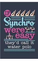 If Synchro Were Easy They'd Call It Water Polo