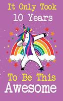 It Only Took 10 Years To Be This Awesome