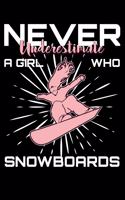 Never Underestimate a Girl Who Snowboards: Blank Paper Sketch Book - Artist Sketch Pad Journal for Sketching, Doodling, Drawing, Painting or Writing