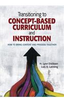 Transitioning to Concept-Based Curriculum and Instruction