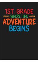 1st Grade Where the Adventure Begins: First Graders Composition Workbook Book 140 Pages 6 X 9 Wide Ruled for Primary Students