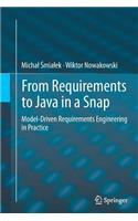 From Requirements to Java in a Snap
