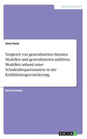 Vergleich von generalisierten linearen Modellen und generalisierten additiven Modellen anhand einer Schadenfrequenzanalyse in der Kraftfahrzeugversicherung