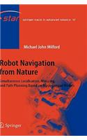 Robot Navigation from Nature