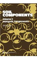 Soil Components