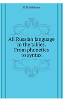 All Russian language in the tables. From phonetics to syntax