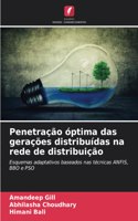 Penetração óptima das gerações distribuídas na rede de distribuição