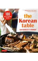 Korean Table