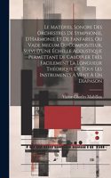 Matériel Sonore Des Orchestres De Symphonie, D'Harmonie Et De Fanfares, Ou Vade Mecum Du Compositeur, Suivi D'Une Échelle Acoustique Permettant De Calculer Très Facilement La Longueur Théorique De Tous Les Instruments À Vent À Un Diapason