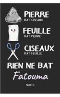 Rien ne bat Fatouma - Notes