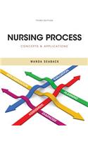 Nursing Process