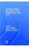 American Higher Education in the Postwar Era, 1945-1970