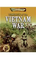 Timeline of the Vietnam War