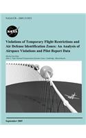 Violations of Temporary Flight Restrictions and Air Defense Identification Zones: An Analysis of Airspace Violations and Pilot Report Data(English)