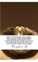 About Daytrading The Market