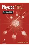 Physics Revision Guide for CCEA A2 Level